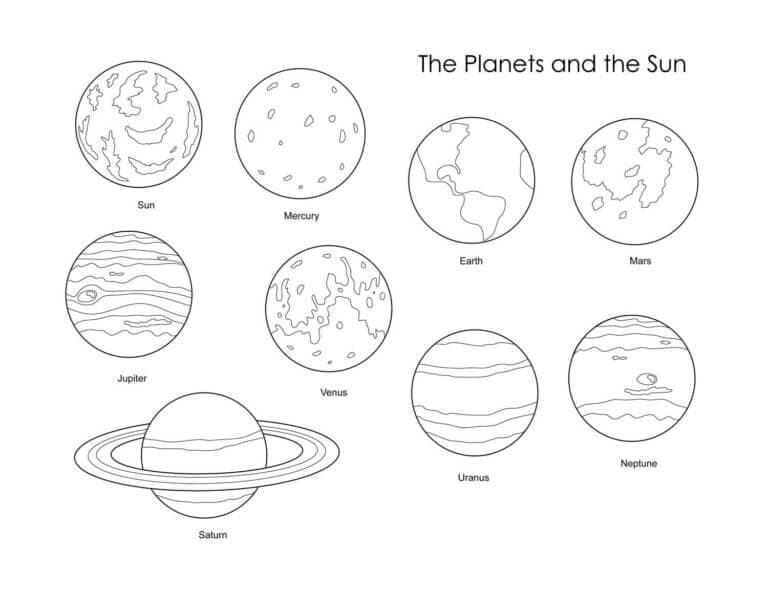 Matahari dan Delapan planet jauh