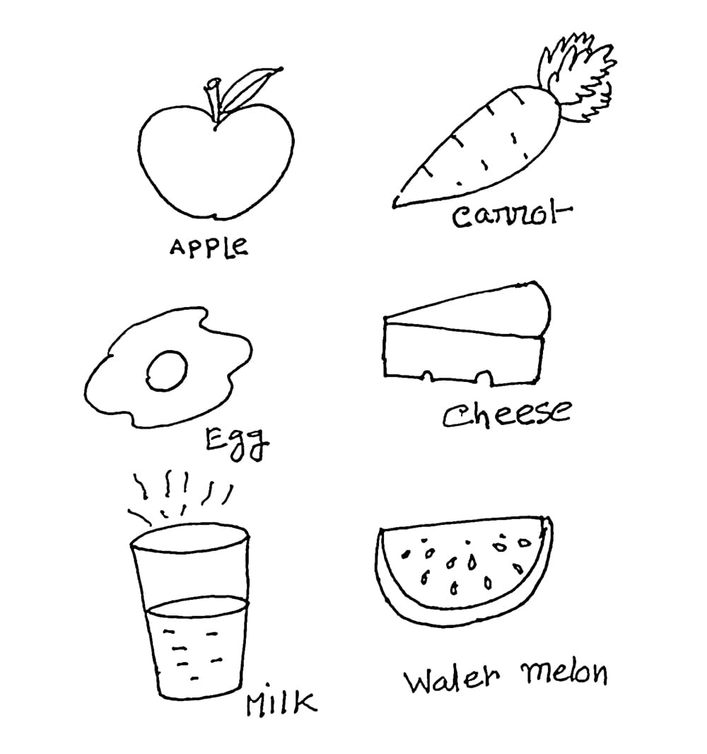 Cetak Makanan Sehat Gratis